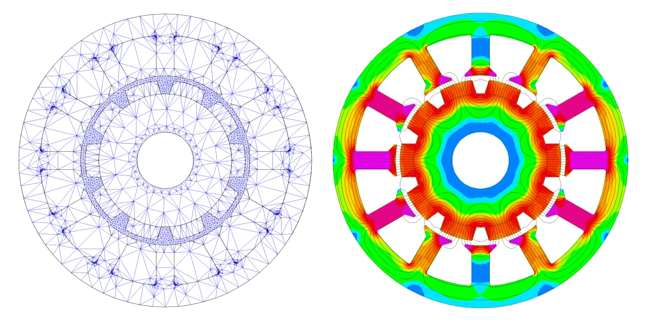 2D FEM Elektromotor Simulation