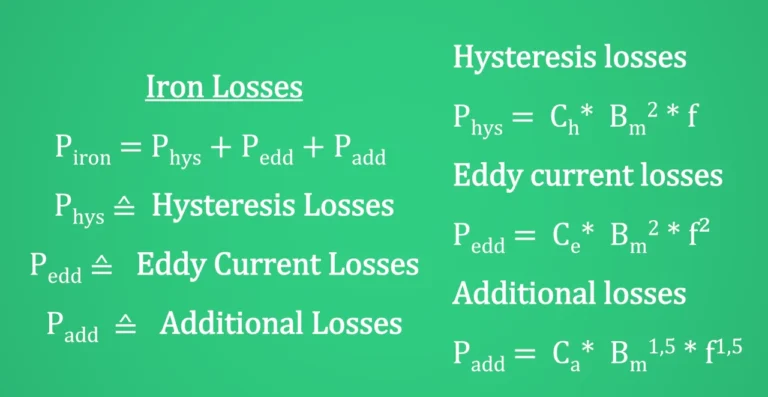 formula iron losses