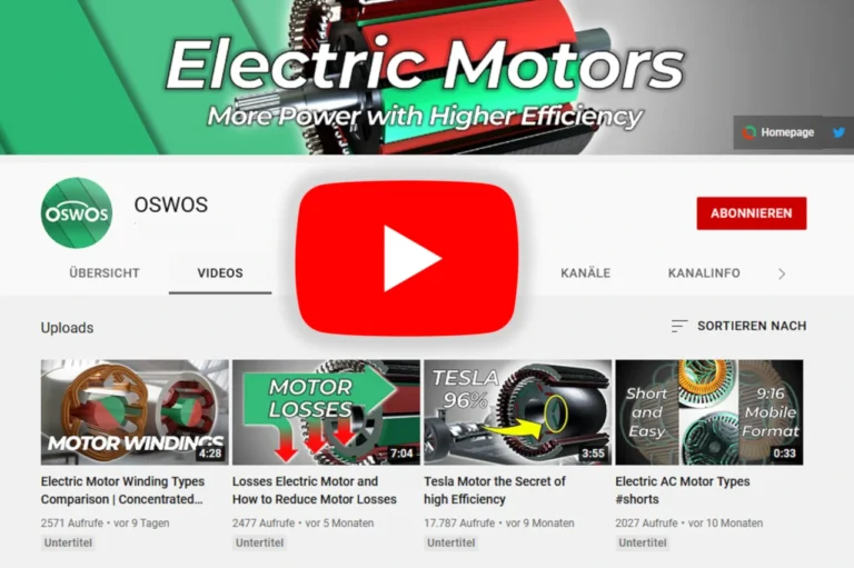 youtube elektromotoren